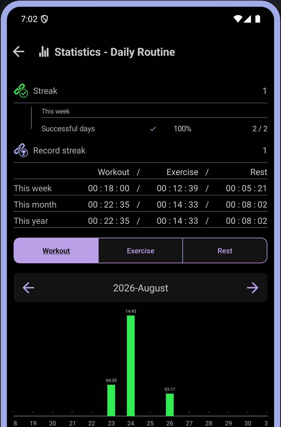 CrazyFit Statistics screen showing workout time, streak information and a progress chart